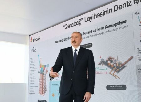 Dövlət başçısı: "Azərbaycanda bütün neft-qaz layihələri uğurla icra edilir"
