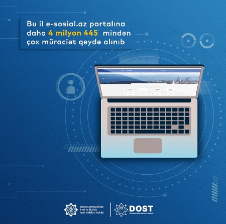 Bu il e-sosial.az portalına daha 4 milyon 445  mindən  çox  müraciət qeydə alınıb