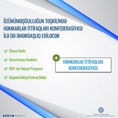 Özünüməşğulluğun təşkilində Həmkarlar İttifaqları Konfederasiyası ilə