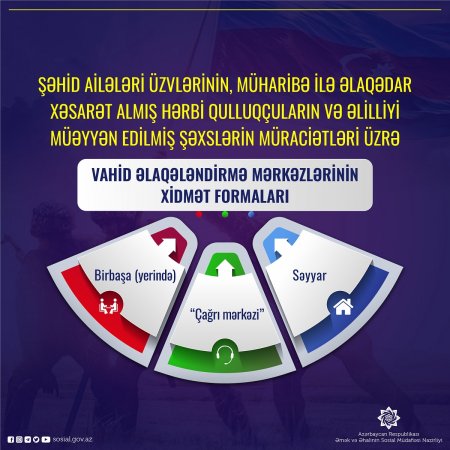 Vahid əlaqələndirmə mərkəzlərində  “Çağrı mərkəzi” vasitəsilə və səyyar formada da xidmətlər göstəriləcək