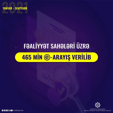 Bu ilin 9 ayında Əmək və Əhalinin Sosial Müdafiəsi Nazirliyinin fəaliyyət sahələri üzrə 465 min e-arayış verilib