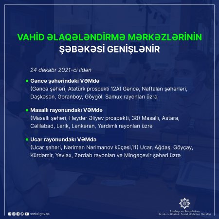 Dekabrın 24-dən Gəncə, Masallı və Ucarda da vahid əlaqələndirmə  mərkəzləri fəaliyyətə başlayacaq