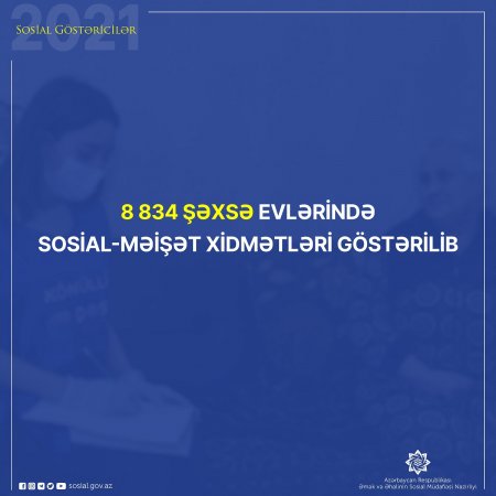 Ötən il 8834 şəxsə evlərində sosial-məişət  xidmətləri göstərilib