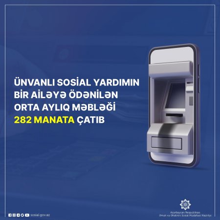 Bir ailəyə ödənilən ünvanlı sosial yardımın orta aylıq məbləği 282 manata çatıb