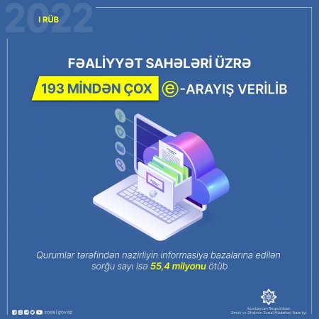 Əmək və Əhalinin Sosial Müdafiəsi Nazirliyinin fəaliyyət sahələri üzrə 193 mindən çox e-arayış verilib