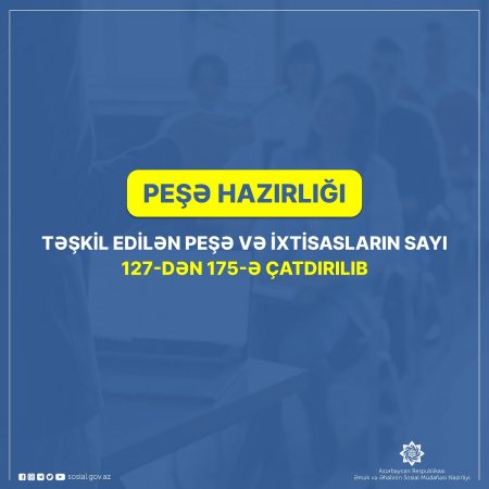 Peşə hazırlığı təşkil edilən peşə və ixtisasların sayı  127-dən 175-ə çatdırılıb