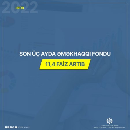 Son üç ayda əməkhaqqı fondu 11,4 faiz artıb