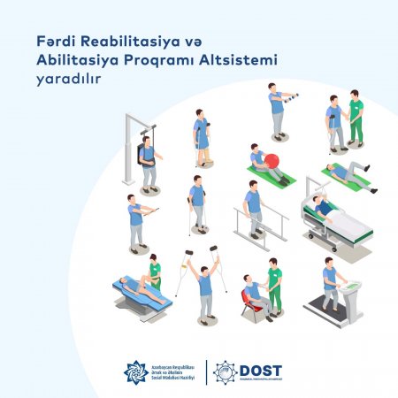 Fərdi Reabilitasiya və Abilitasiya Proqramının tətbiqi  üzrə altsistem hazırlanır