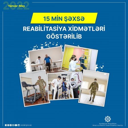 15 min şəxsə reabilitasiya xidmətləri göstərilib