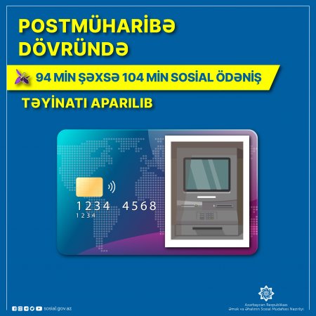 Postmüharibə dövründə 94 min şəxsə 104 min sosial ödəniş təyinatı aparılıb