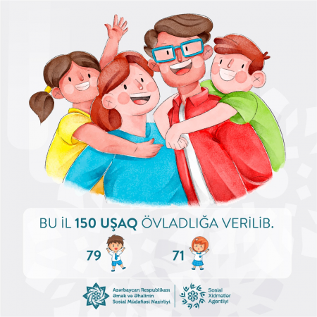 Bu il 150 uşaq övladlığa verilib